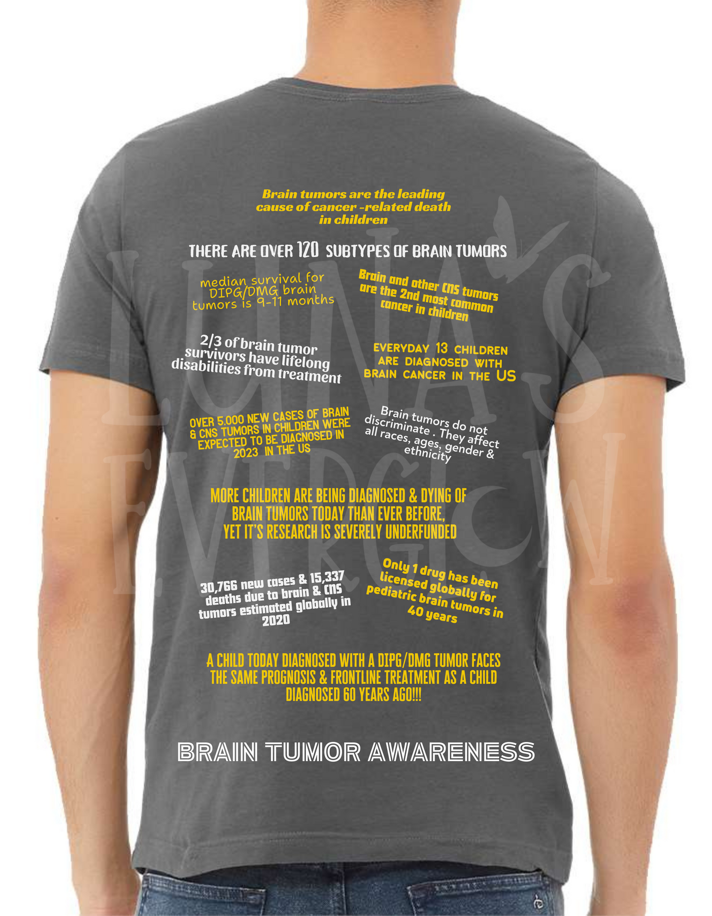 Brain Tumor Awareness Facts Shirt